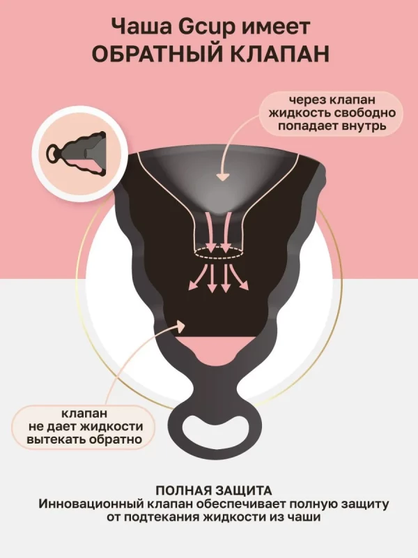Менструальная чаша с обратным клапаном "G-Cup" супер надежная