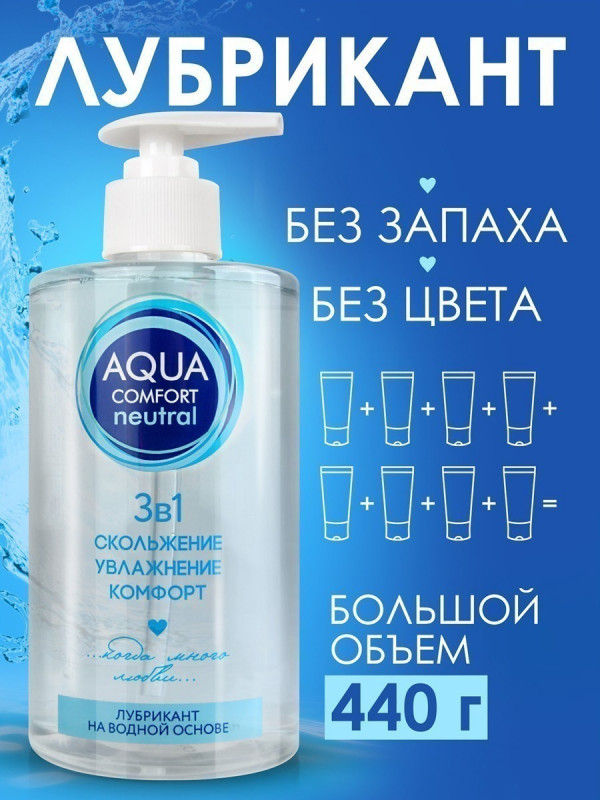 Гель на водной основе "Aqua Comfort Neutral" без цвета и запаха, 440ml